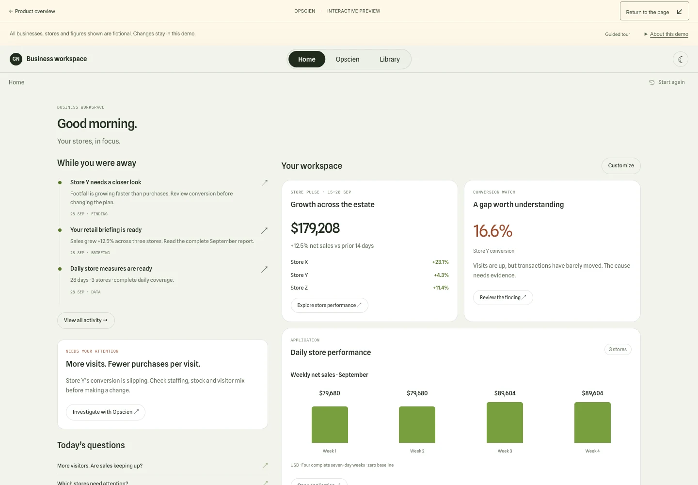Opscien Home with Business workspace store performance widgets.